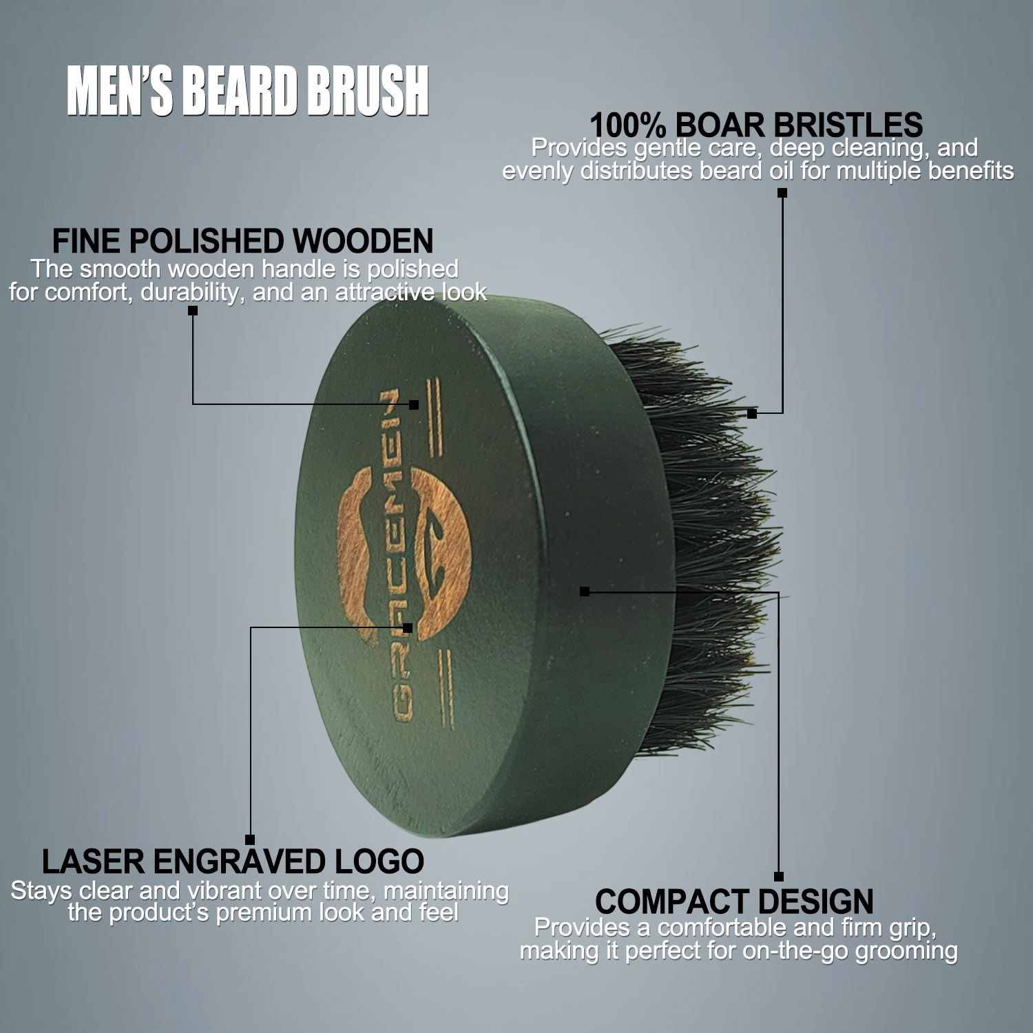 Round Beard Brush for Men – 10 - огляд і ціна Men'S Grooming Product
