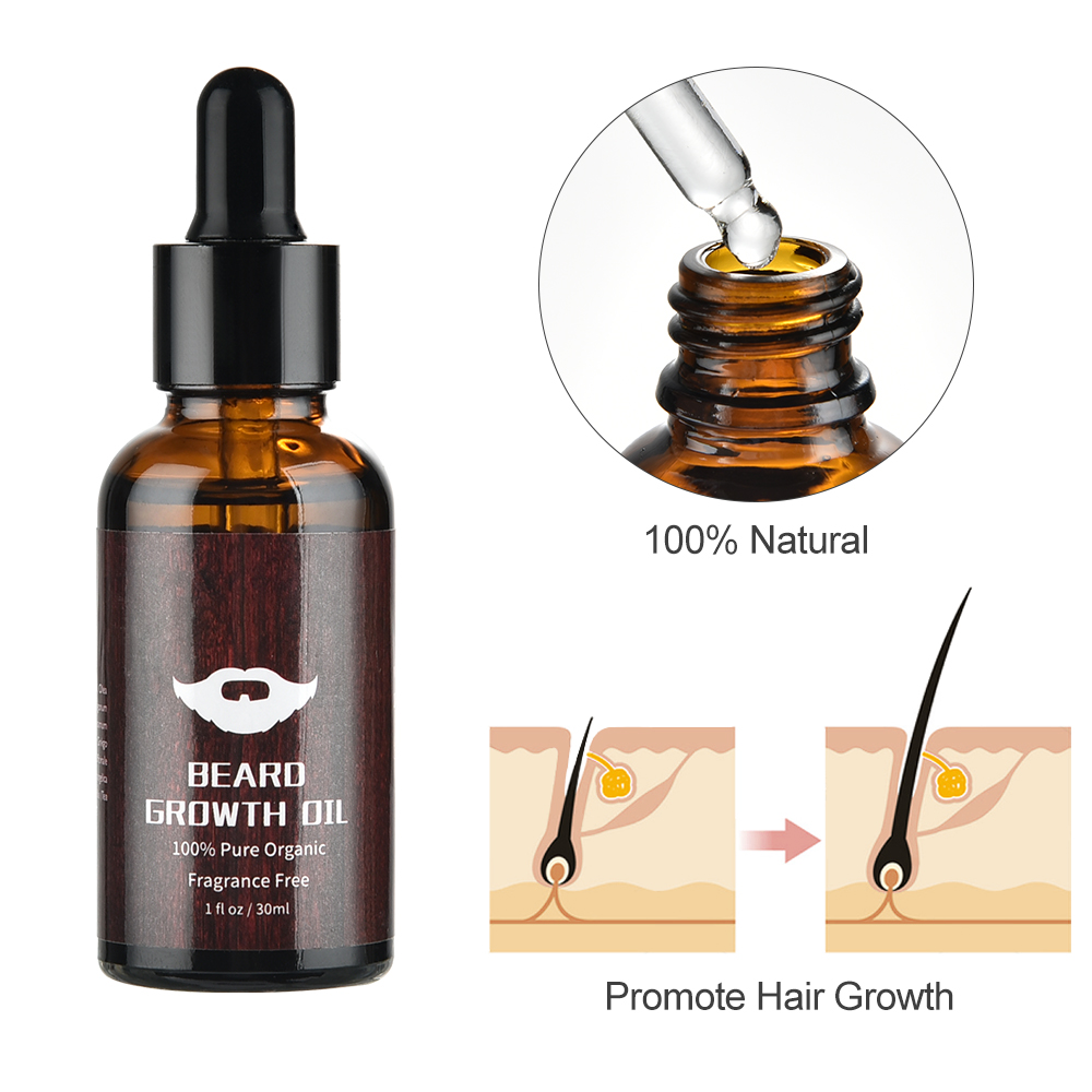 Beard Growth Kit For Men Hair  - огляд і ціна Men'S Grooming Products Kit