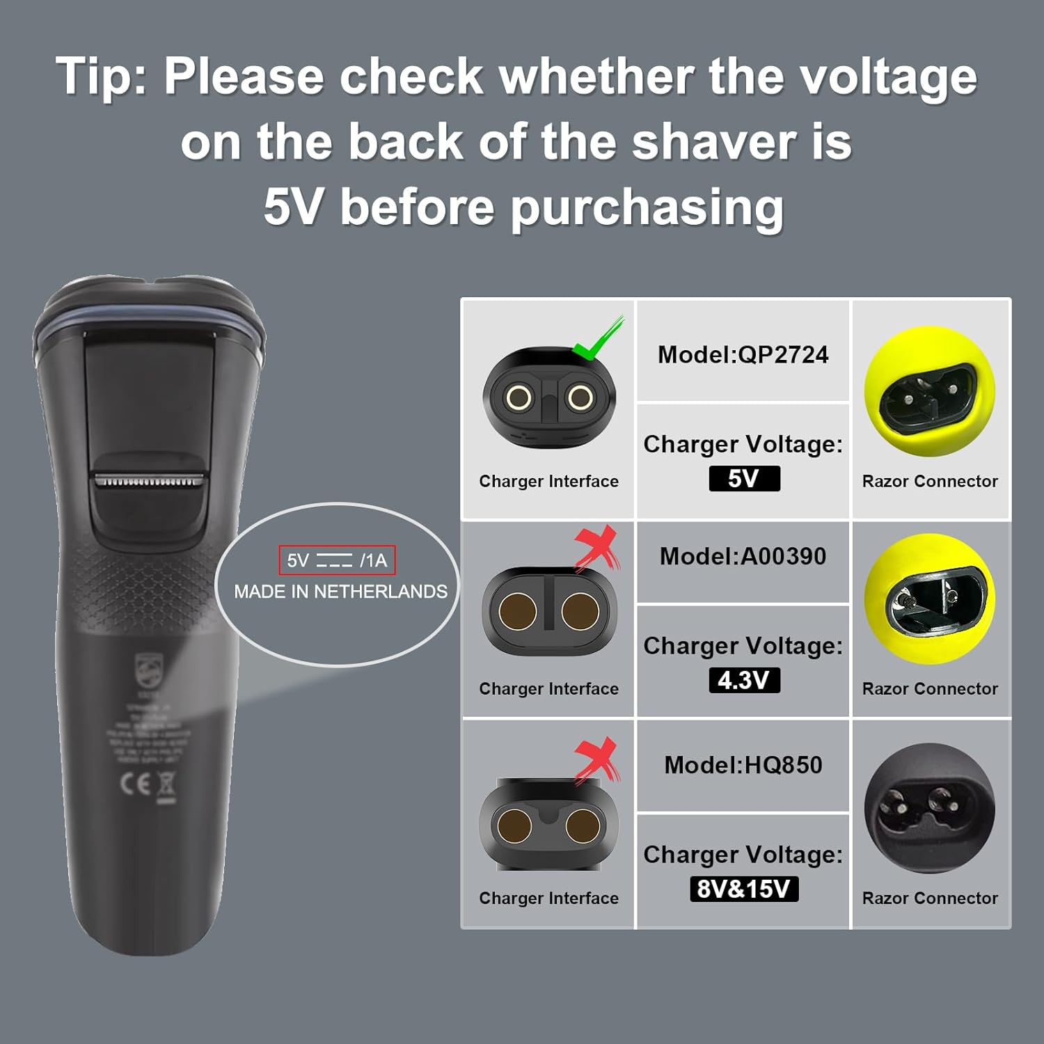 5V 15V USB Type C Charging Ada - огляд і ціна Men'S Grooming Tape